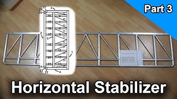 The Horizontal Stabilizer [Part 3] | Build your own Airplane !