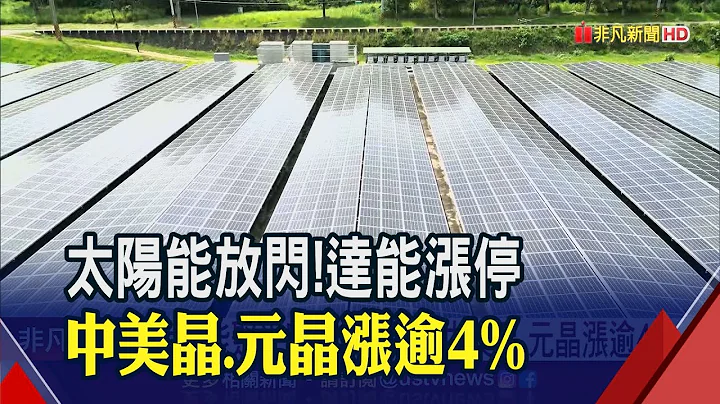 新疆禁令发酵...美扣押逾千批中制太阳能组件 联合再生估多晶硅价格年后有望下降 太阳能厂订单看旺到明年H2｜非凡财经新闻｜20221115 - 天天要闻