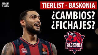 ¿BASKONIA RENUEVA a MARKUS HOWARD 2028! ¿CODI? ¿SEGUIRÁ MONEKE? ¿QUÉ TIPO DE FICHAJES NECESITAN?