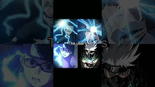 Kakashi hatake 😎 chidori creator #kakashihatake #sasukeuchiha #borutouzumaki #chidori #saradauchiha