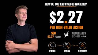 How We Measure SEO Results for Small Businesses (Real Data)