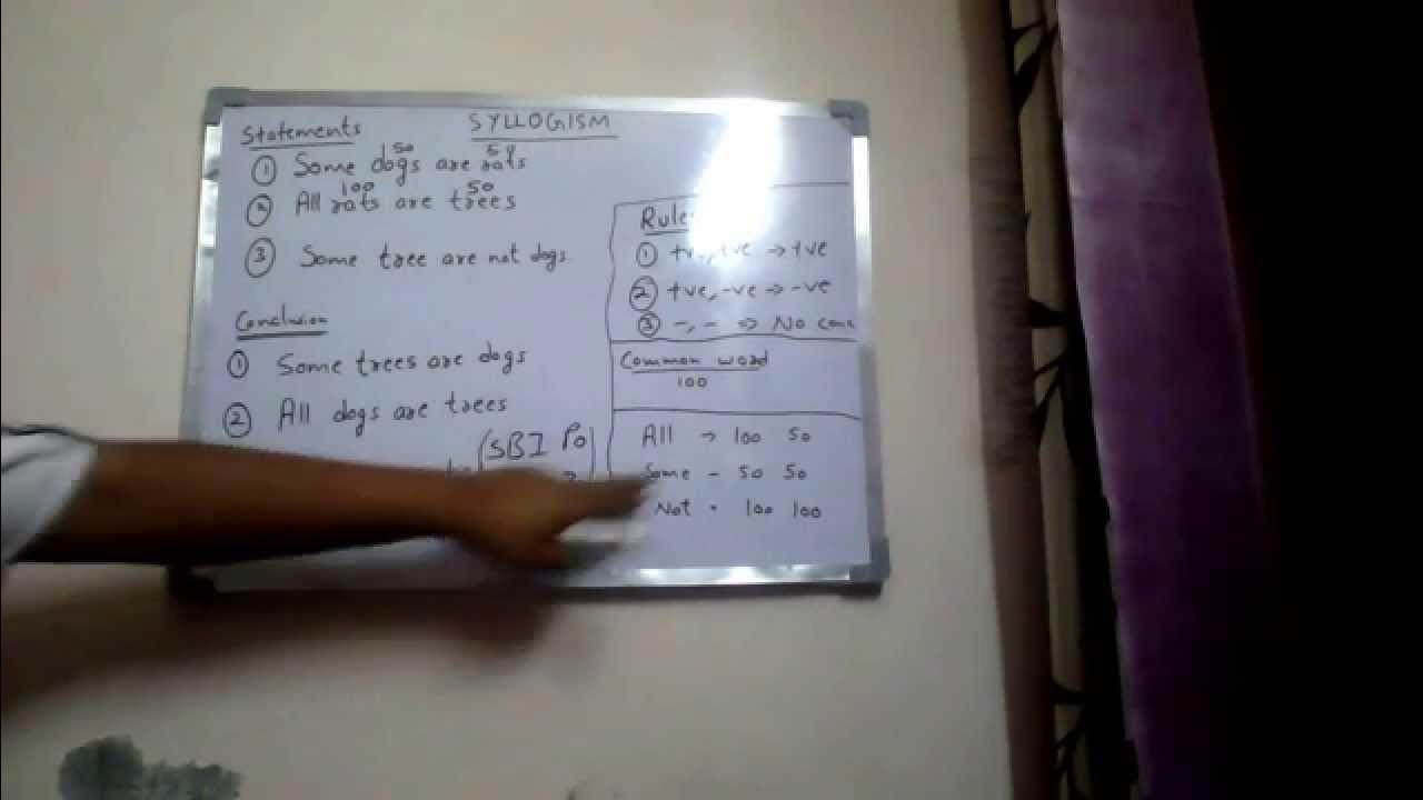 Syllogism | without use of venn diagram | (Part 2) - YouTube