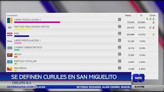 Se definen curules en San Miguelito | Nex Noticias