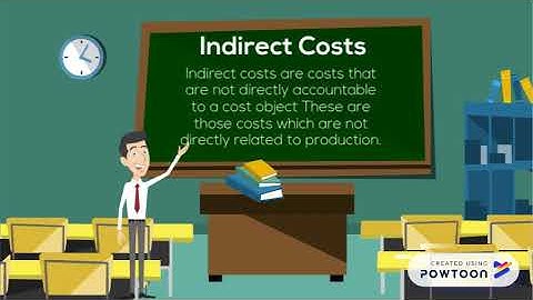 Costs classification