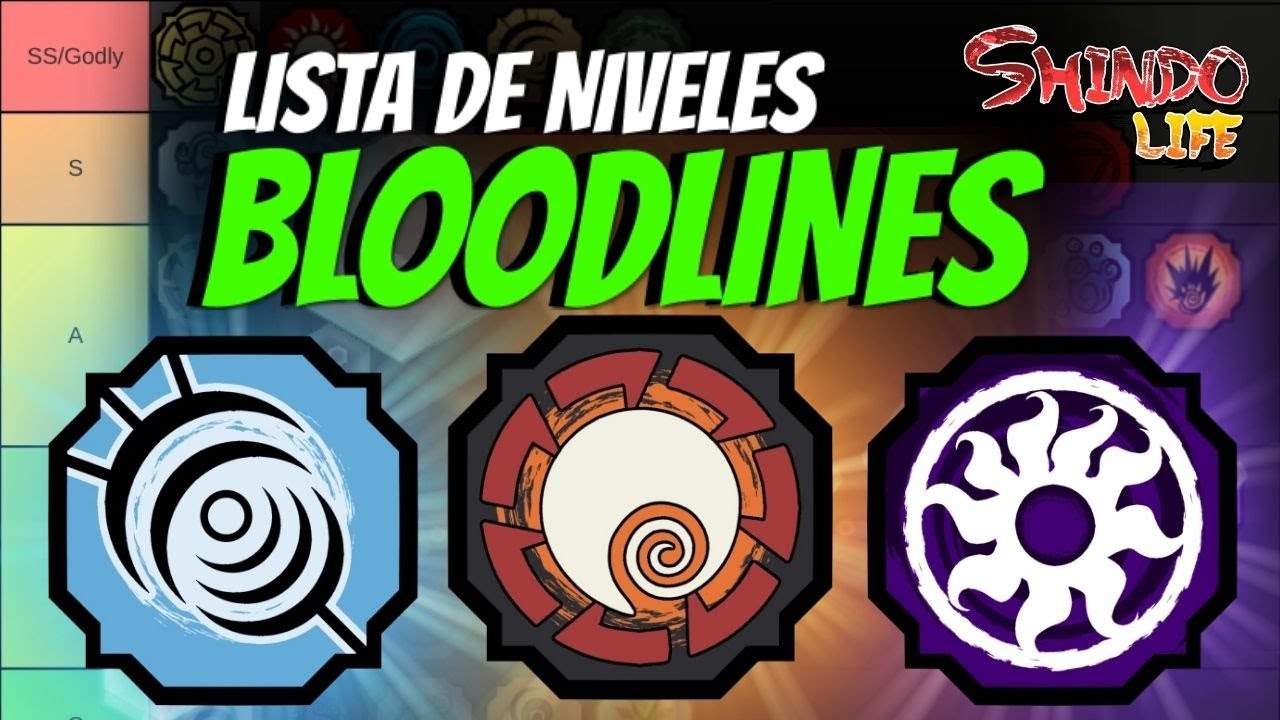 Nueva Lista de Niveles en Bloodlines 2023