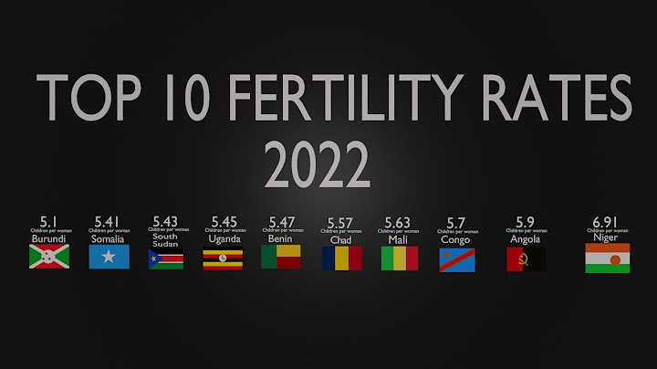 On a worldwide basis, what was the total fertility rate in 2022?