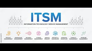 2. ITSM / ITIL Values, Principles and Frameworks