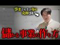 連続起業家にスモビジで営業利益1億円を作る方法を聞いてみた