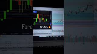 #trading #currencytradingtips #forex #forextrading  #forexsignals #forexskill #viral