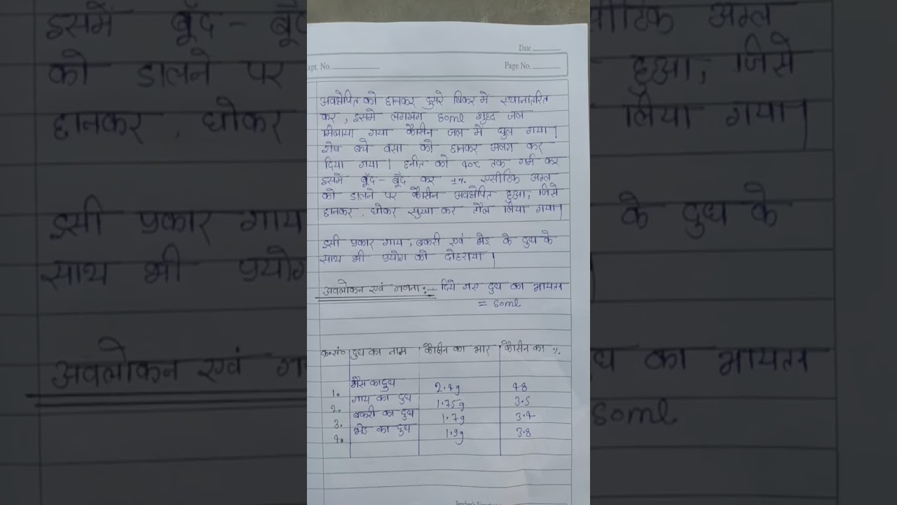 dudh ke vibhinn namuno mein kaisin ki Matra ka adhyayan class 12 practical file