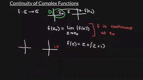 Continuity of Complex Functions