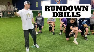 Baseball Rundown | Tips and Drills