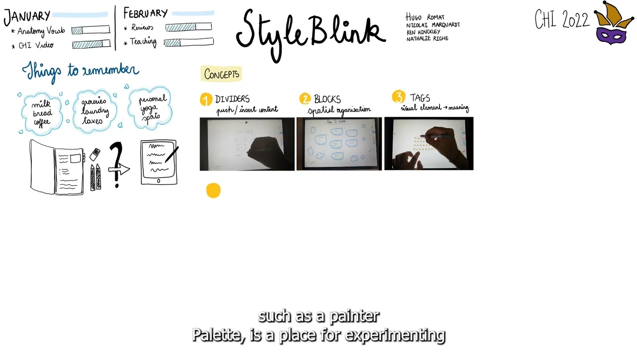 Style Blink: Exploring Digital Inking of Structured Information via Handcrafted Styling as a ...