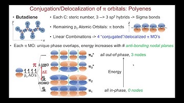 Orbitals and Electronic Band Structures (Part 1: Molecular Orbitals in Polyenes, Bands in Metals)