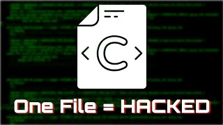 Privilege Escalation Demo on Kali Linux! | For Ethical Purposes Only.