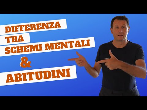 Video: Differenza Tra Abitudine E Comportamento