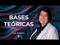 Cómo redactar las bases teóricas - Dra. Rosario Martínez