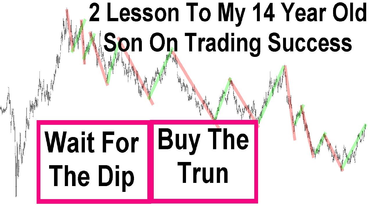 2 Lesson To My 14 Year Old Son On Trading Success I LOST EVERYTHING 2-lesson-to-my-14-year-old-son-on-trading-success-i-lost-everything