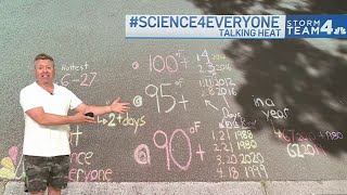 Science 4 Everyone: Why heat waves happen | NBC4 Washington