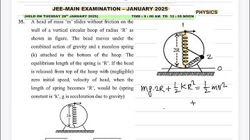 Jee main 2025(28 Jan shift 1) Q35. A bead of mass m slides without friction on the wall of vertical