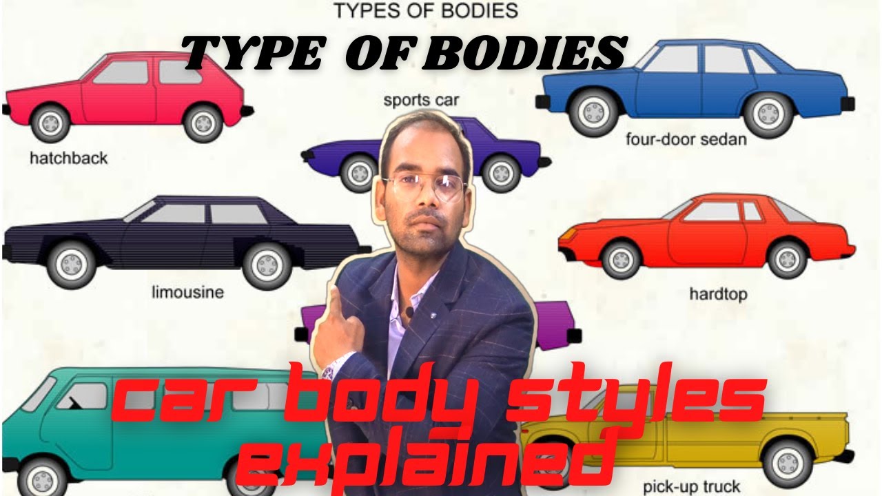 Car Body Styles Explained || AUTO GALAXY OFFICIAL | HATCHBACK |SEDAN ...