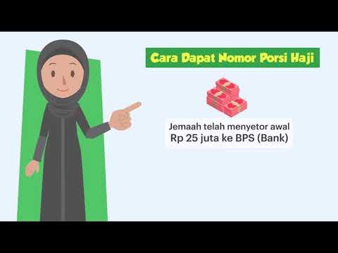 Cek Keberangkatan Haji Khusus Umroh Haji Plus