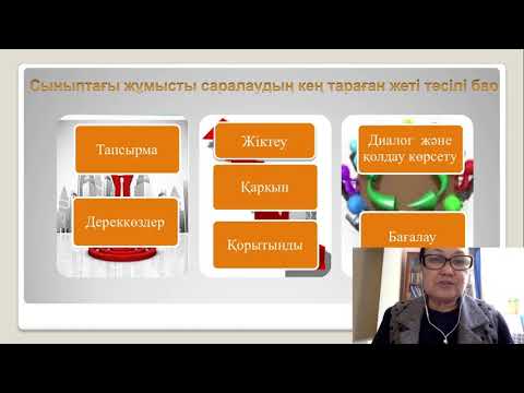 Бейне: Неліктен бағдарламалық құралға қойылатын талаптар маңызды?