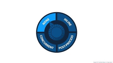 Deduplication Optimizes Backup for Big Data and Cloud Storage Strategies