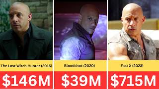 💰🤑 Vin Diesel Paycheck for All His Movies