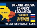 🇺🇦🇷🇺 Ukraine–Russia War Weekly Recap: June 8–15, 2025