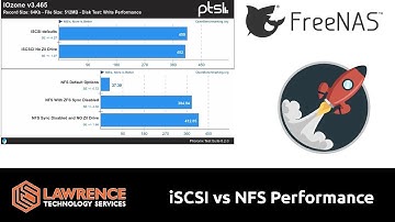 ISCSI vs NFS Performance Comparison Using FreeNAS and XCP-NG Xenserver