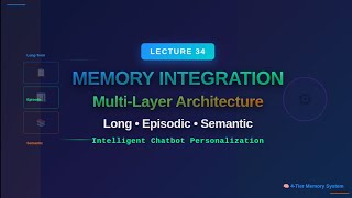 Lecture 34: Long-Term, Episodic & Semantic Memory in Chatbots - Building Personalized AI Agents