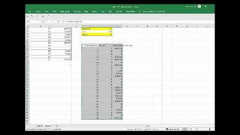 Excel Discrete probability distribution frequency and  histogram