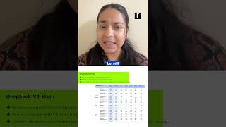 Fortune India: Tech Tonic | DeepSeek's back to take on American AI giants