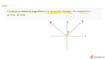 If a vector is rotated by angle `theta`  then it is necessarily changed. The statement is :