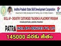 PATRA India BPO Services ఉద్యోగాలు | Salary 145000 | APSSDC VIZAG