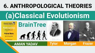 6.(a) Classical Evolutionism | Anthropological Theories Anthropology Optional UPSC CSE | Aman Yadav