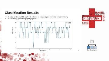 SIENA: Semi-automatic Semantic Enhancement... - Andreea Grigoriu - Bio-Ontologies - ISMB/ECCB 2019