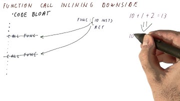 Function Call Inlining Downside - Georgia Tech - HPCA: Part 3