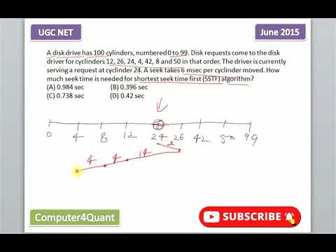 Disk Scheduling Algorithm | Operating System | previous year exam question in computer science