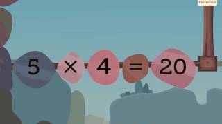 Multiplication Table Of Four | Mathematics Grade 2 | Periwinkle