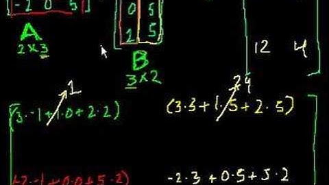 Matrix multiplication (part 2)