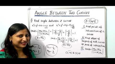 Angle between two curves