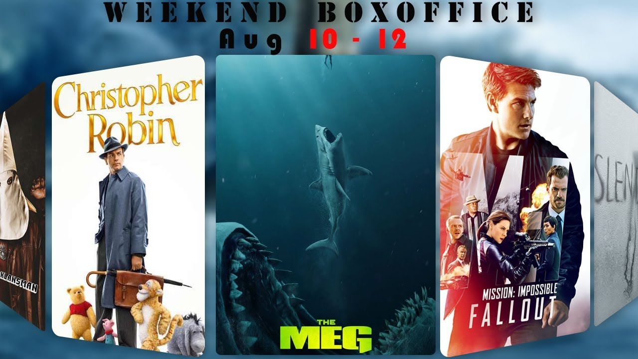 Weekend Box Office August 1012 /Top 4 movies/Us Box Office YouTube