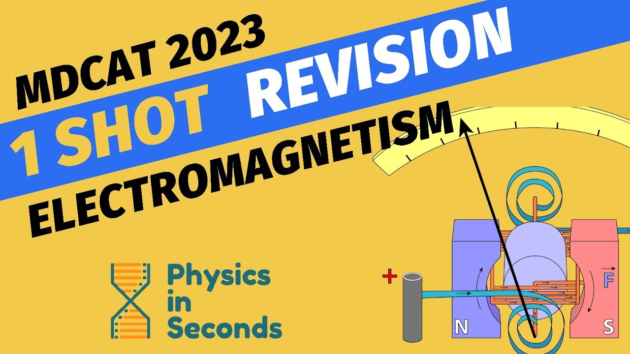 Magnets Mcat #MDCAT Physics Electromagnetism - 1 Shot Revision - YouTube