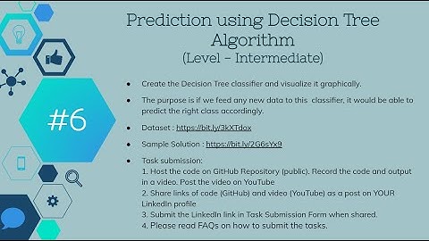 The Sparks Foundation Task 6 - Prediction using Decision Tree Algorithm