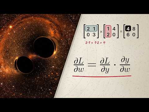 The Only Math You Need for Machine Learning