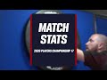 A SPELLBINDING RUN! ✨ | 2026 Players Championship 17 | Stream One Highlights