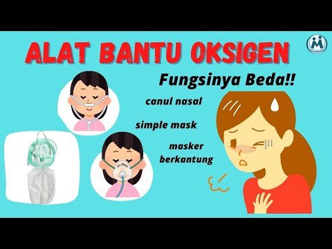 Video: Respirator (40 Foto): Untuk Apa Perlindungan Pernapasan? Jenis Masker Pernapasan Berdasarkan Janji Temu Dan Parameter Lainnya, Sekali Pakai Dan Opsi Lainnya