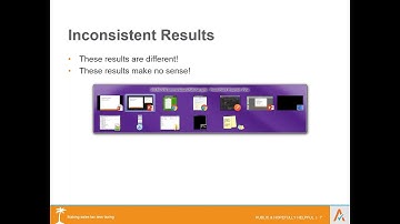 Troubleshooting Common Challenges with the Avalara REST API